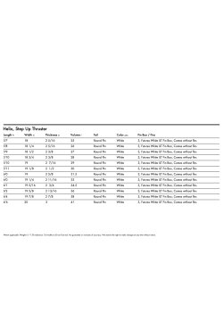 KT - Helix - PU Epoxy - Step up Thruster