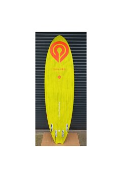 Goya - 2022 Custom Quad 4 Pro 89 (Testboard)