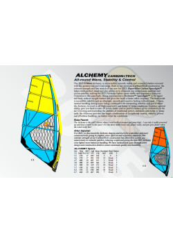 S2Maui - Alchemy 2025