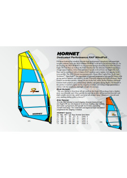 S2Maui - Hornet 2025