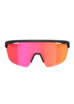 WIP - GUST AERO 2.0 POLARIZED