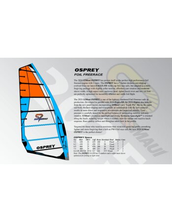 S2Maui - Osprey 2025