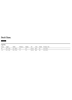 Quatro - Kai Lenny Quatro Sup Log