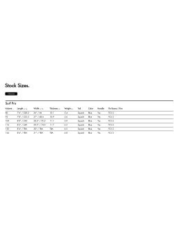 Quatro - Kai Lenny Quatro Sup Surf